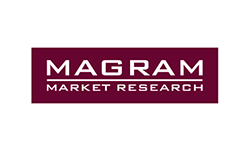 MAGRAM – Russland
